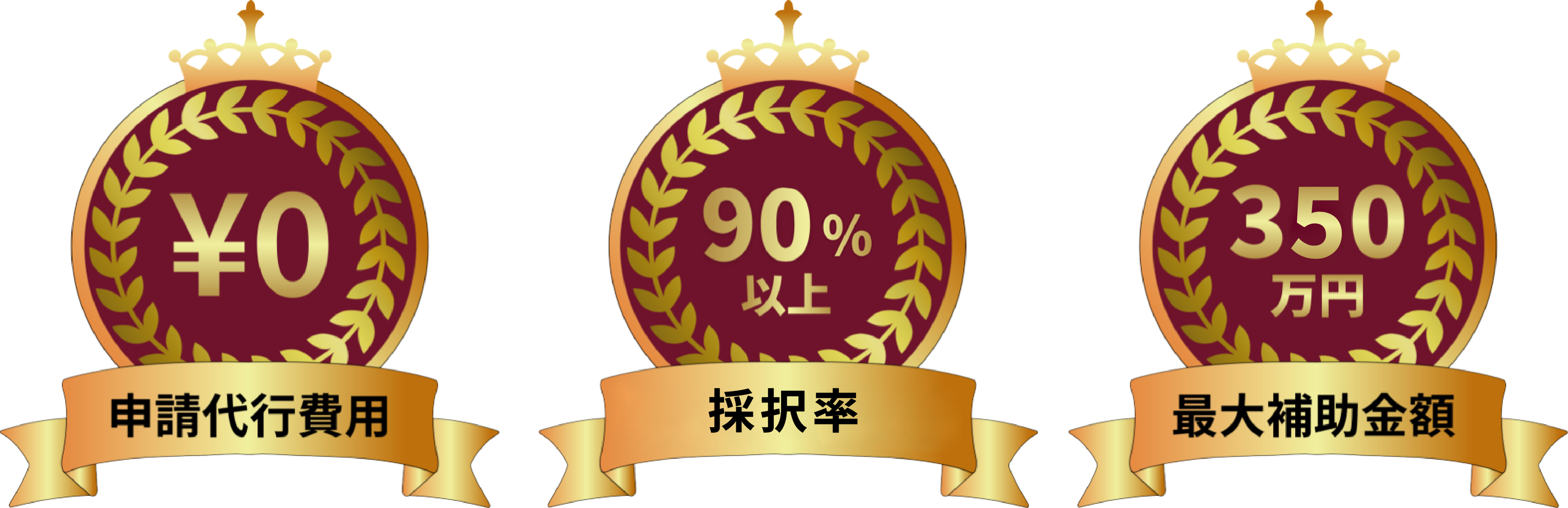 申請代行費用0円、採択率90％以上、最大補助金額350万円